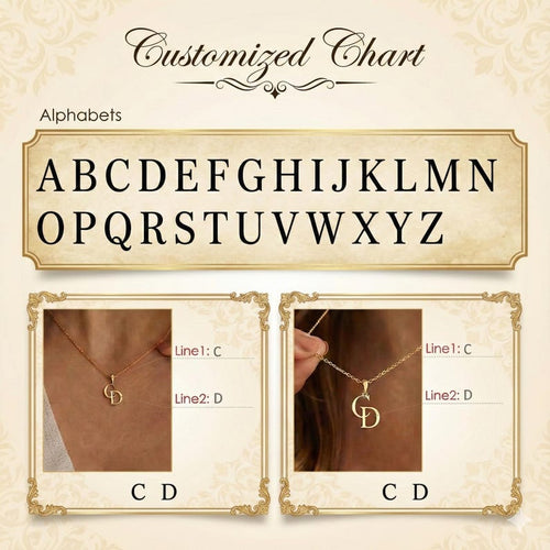alphabet for customized necklace My Keepsake Story