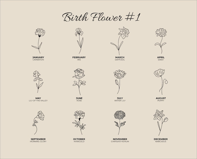 birth month flower chart - My Keepsake Story