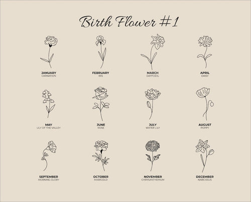 birth month flower chart - My Keepsake Story