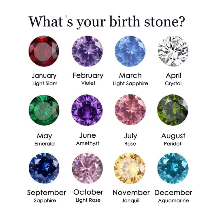 birthstone chart - My Keepsake Story